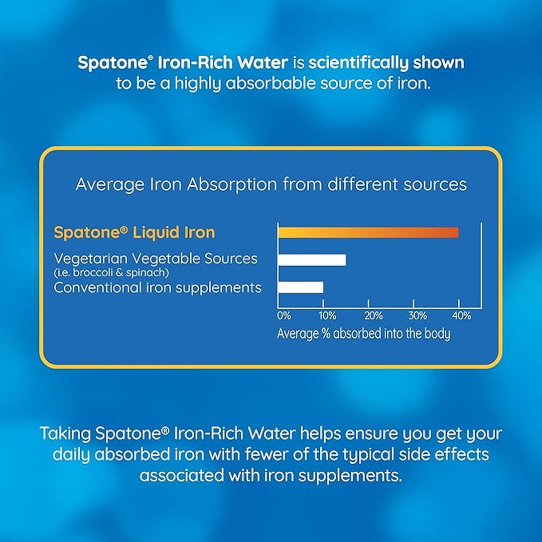 Spatone Natural Iron + Vitamin C Apple Flavour - 42 Sachets