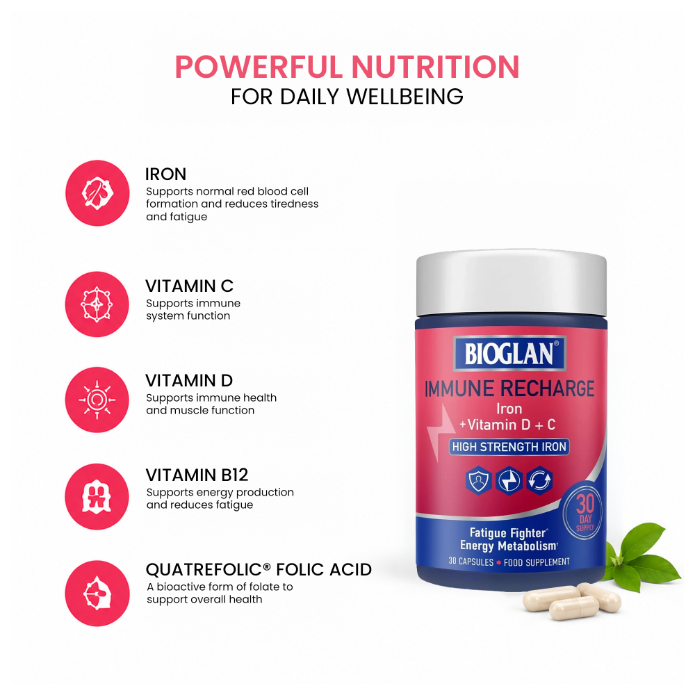 Bioglan Immune Recharge - Iron, Vitamin D, C & B12 - 30 Capsules