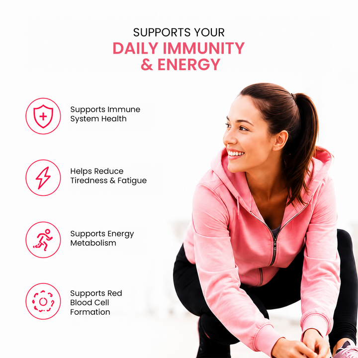 Bioglan Immune Recharge - Iron, Vitamin D, C & B12 - 30 Capsules