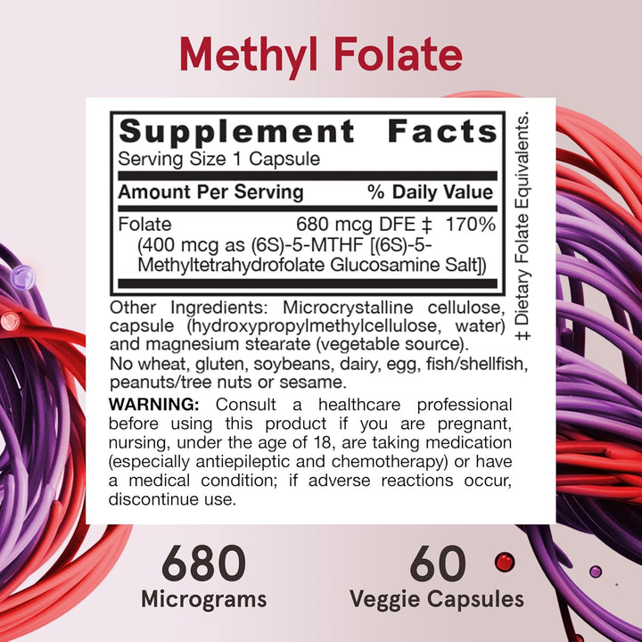 Jarrow Formulas Methyl Folate 400mcg 60 Capsules - Supplement Facts