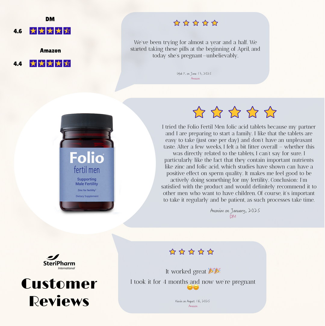 Folio Fertil Men Male Fertility Support Dietary Supplement