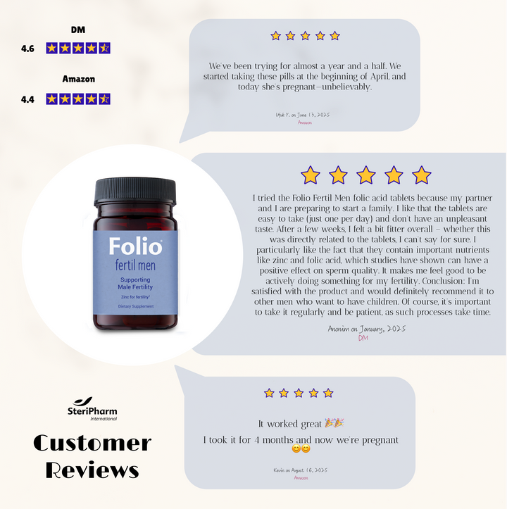 Folio Fertil Men Male Fertility Support Dietary Supplement