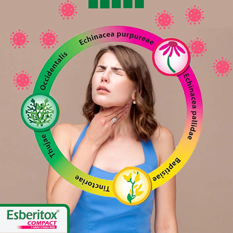 Esberitox - Compact, Shorten Common Cold - 20 Tablets